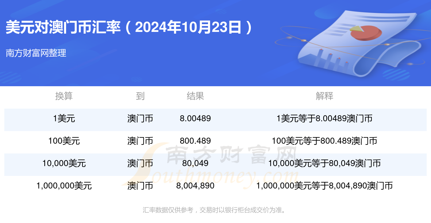 2024年10月29日 第28页