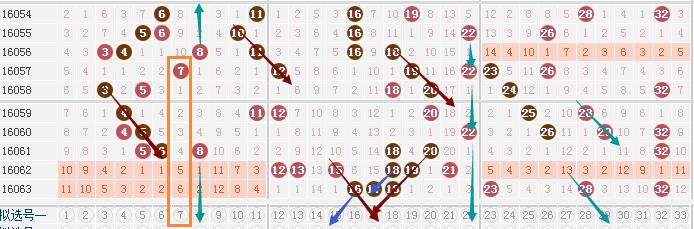 澳门三码三期必中一期,深邃解答解释落实_加强型1.307