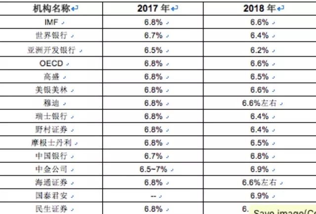 新澳资料大全正版资料2024年免费,实地数据评估执行_5DM8.981