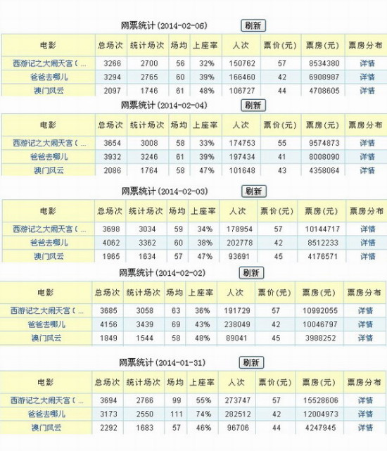 2024澳门彩天天开奖结果,稳固解答解释落实_经典集0.922