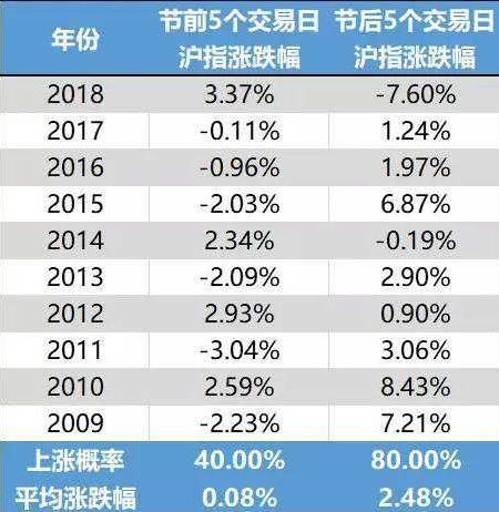 新澳门2024历史开奖记录查询表,数据解析说明_破解款9.313