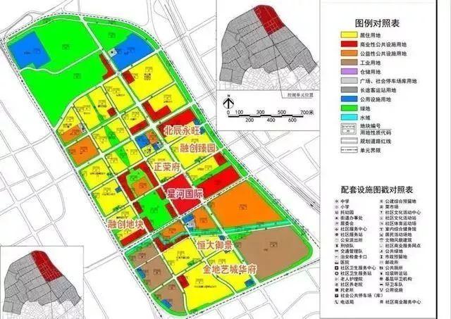 北辰房价最新消息