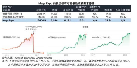 2024澳门特马今晚开奖06期,实践探讨解答解释措施_HD版0.515