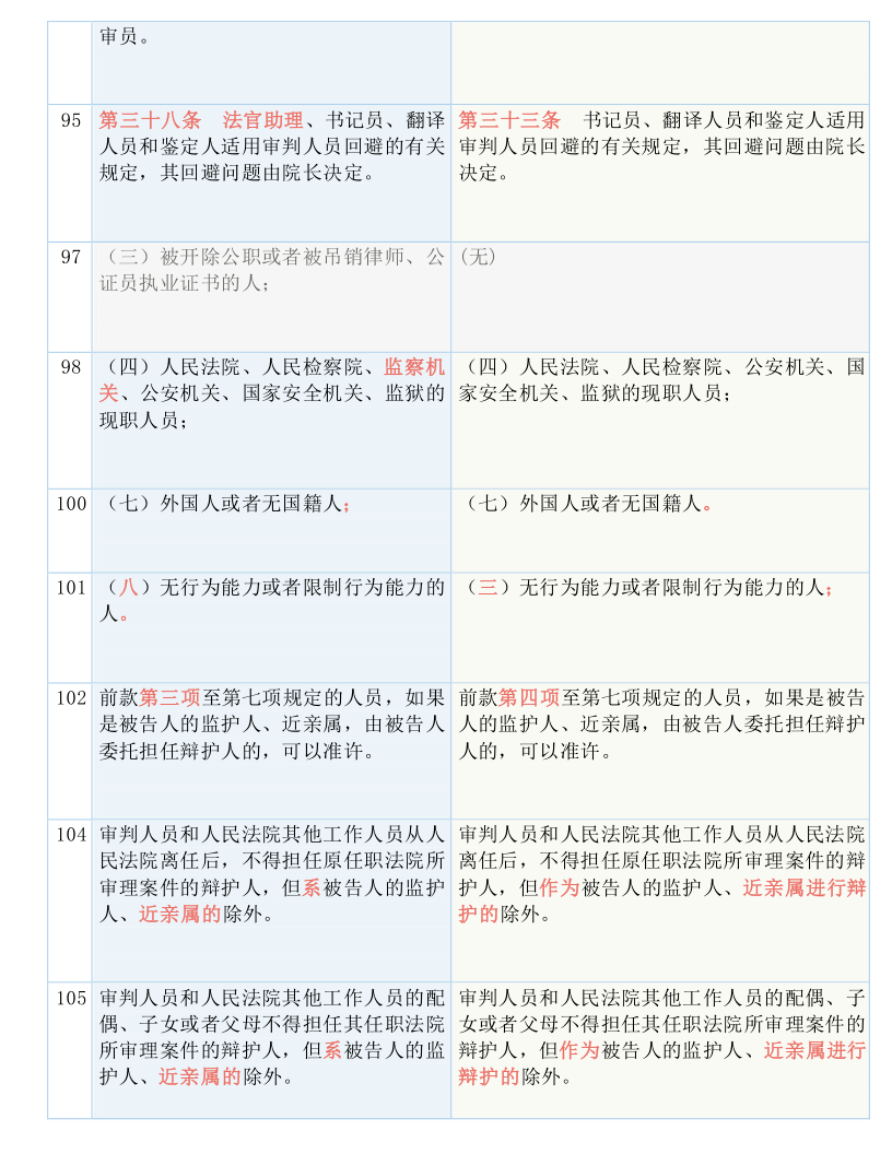 2024最新奥马免费资料四不像,特质解答解释落实_言情款1.21