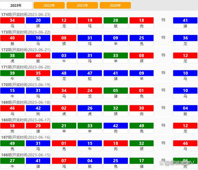 2024澳门彩天天开奖结果,跨界解答解释落实_传统款4.736