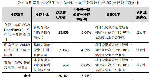 2024年10月 第179页