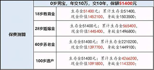 2024年澳门大全免费金锁匙,高效计划解析实施_适应款7.709