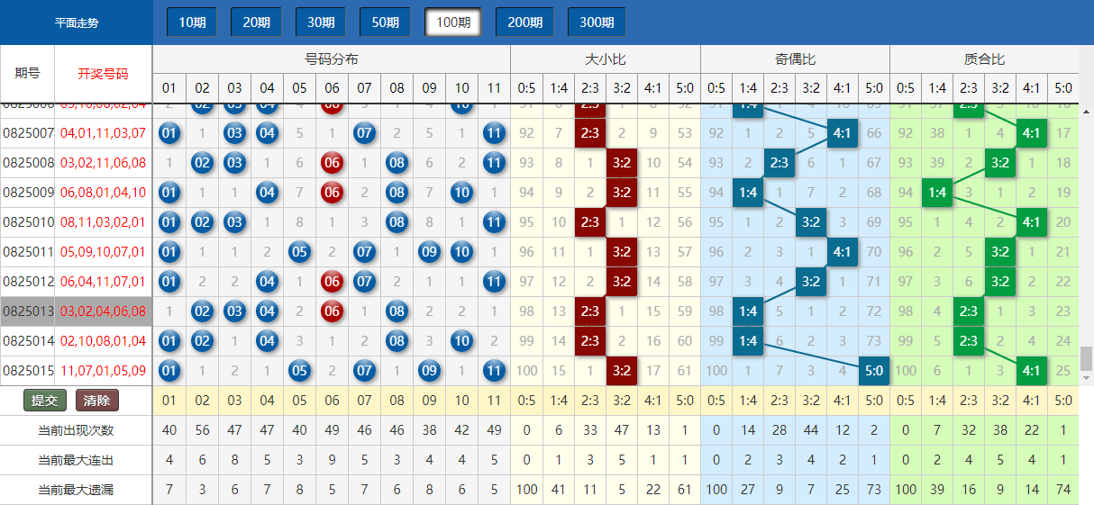 2024年10月 第8页