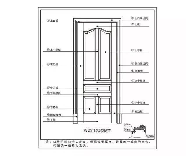 静洁