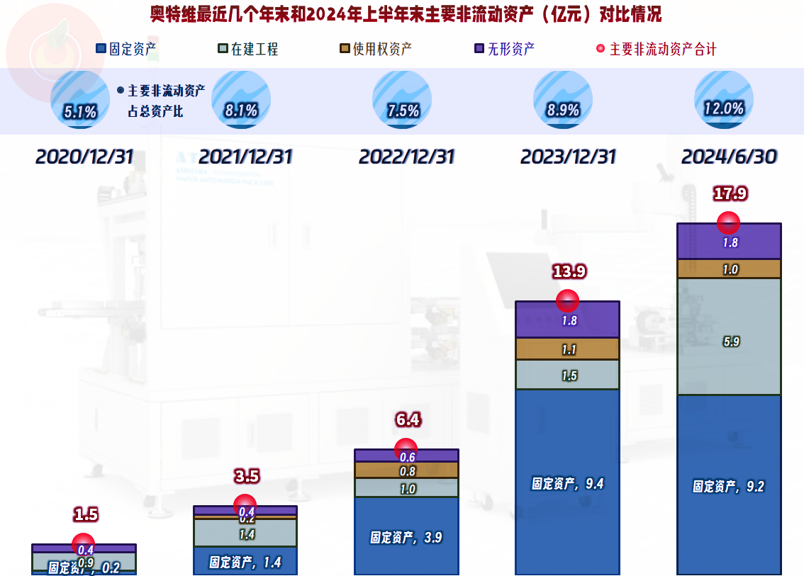 2024新澳特玛内部资料,可靠数据解释定义_策划型8.822