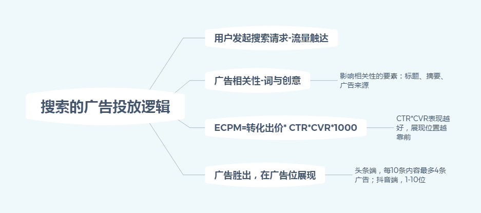 9944cc天下彩正版资料大全,全面掌握解答解释策略_媒体集7.79