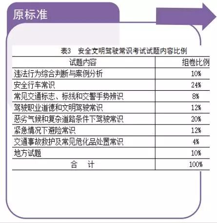 2024澳门开奖结果记录,风险解答解释落实_改良款2.274