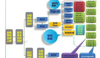 澳门三码三期必中一期,数据支持策略解析_普及集7.055