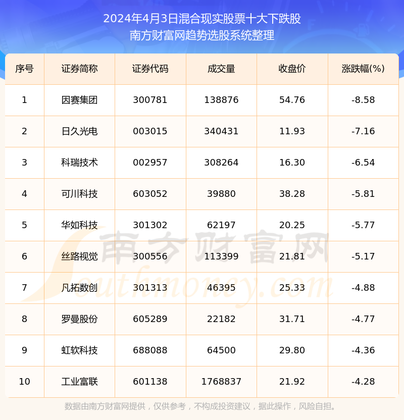 2024年10月30日 第104页