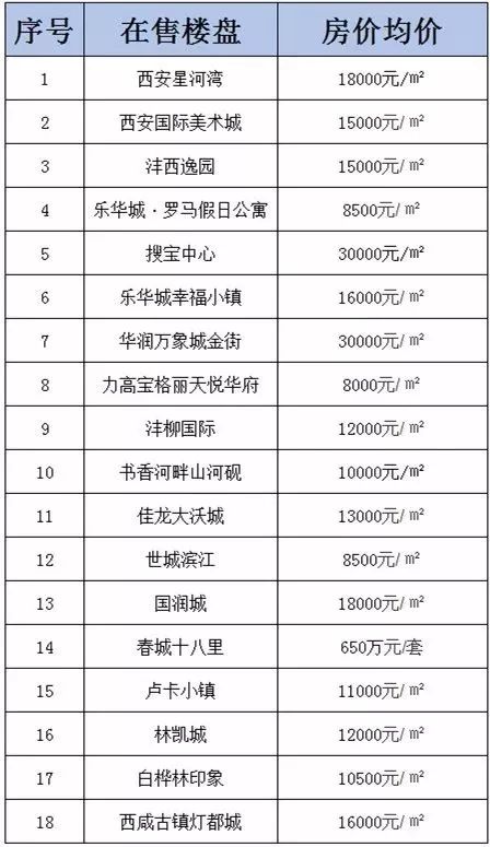 新澳门2024历史开奖记录查询表,实地实施数据验证_珍藏款3.297