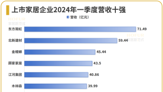 2024年10月30日 第102页