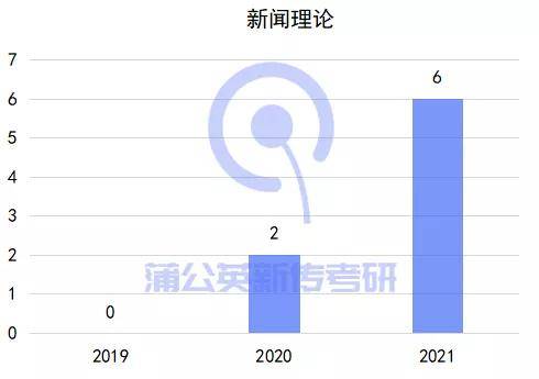 2024新澳天天彩免费资料,精确分析解答解释措施_速配品9.937