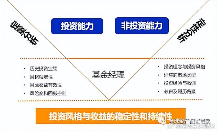 新澳精准资料免费提供生肖版,稳定策略分析_竞技型4.117