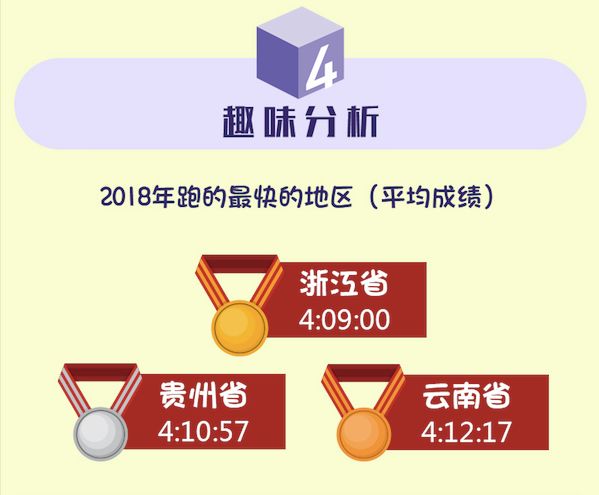 2024年澳门特马今晚号码,实地分析数据设计_The制4.793