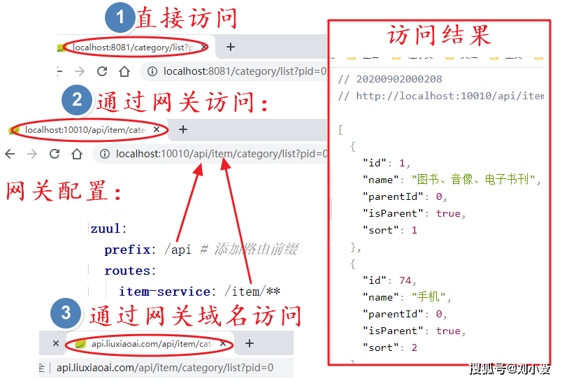 新澳最准的免费资料,跨部门计划响应解答_特级版1.506