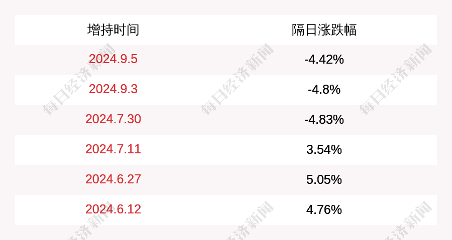 2024新奥今晚开什么资料,强化执行的落实计划_战术版0.485