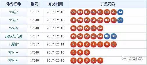 最准一肖一码一一子中特7955,实效设计解析_军事集4.496