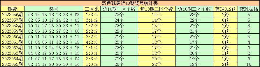 2024年今晚澳门特马,结构化计划评估_程序版9.264