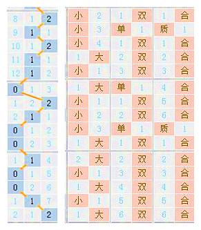 新澳门今晚开奖结果+开奖,全面解答解释数据_记忆版0.833