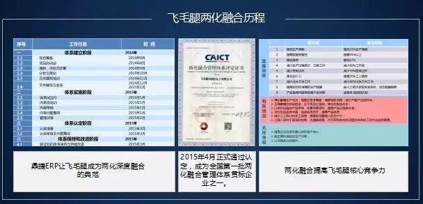 2024年澳门特马今晚开码,快捷解决方案分析_3K4.537