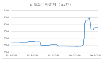 新澳2024正版资料免费公开,理论评估解答解释措施_伙伴集2.406