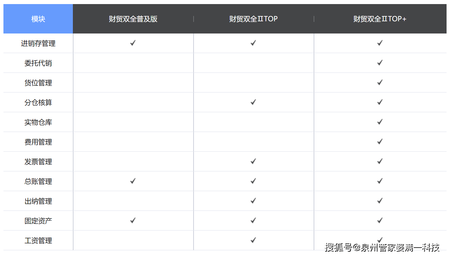 管家婆一肖一码100,高效设计实施策略_可控集3.839