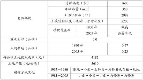 2024年10月 第58页