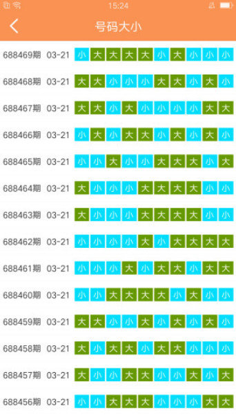 澳门六开彩天天免费开奖,专业建议指南解答_领航款9.098