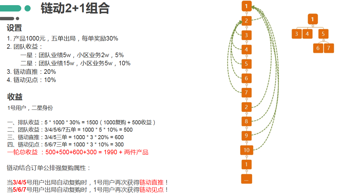 白小姐今晚特马期期准六,创新定义方案剖析_GM制6.425