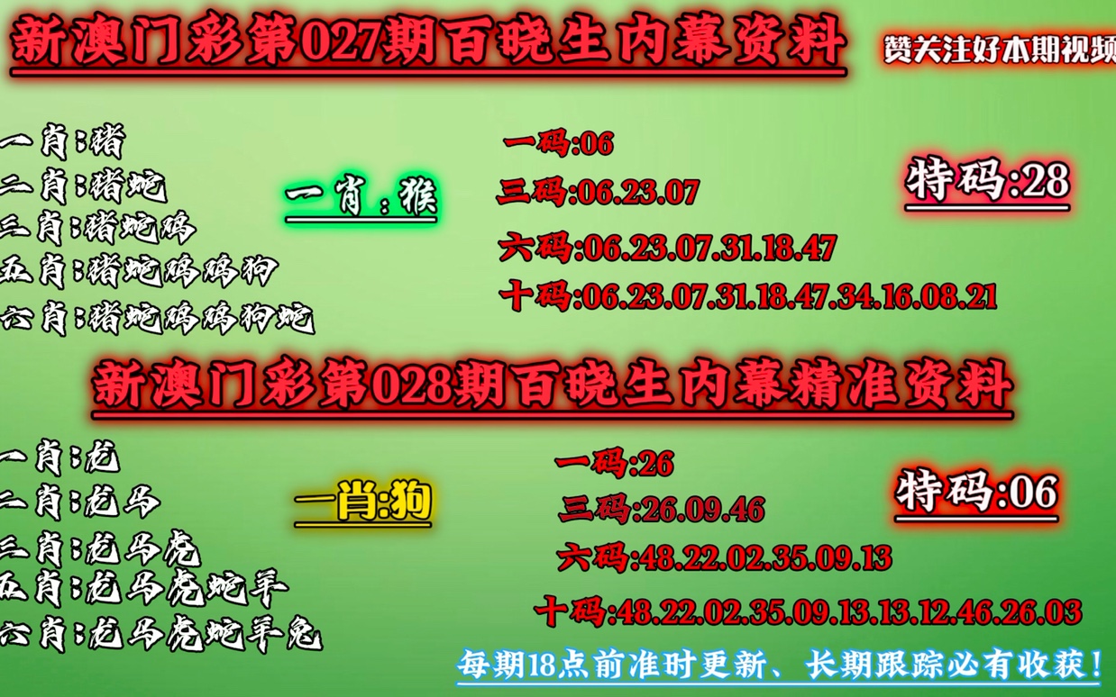 新澳门一码一码100准确,先头解答解释落实_组合款6.838