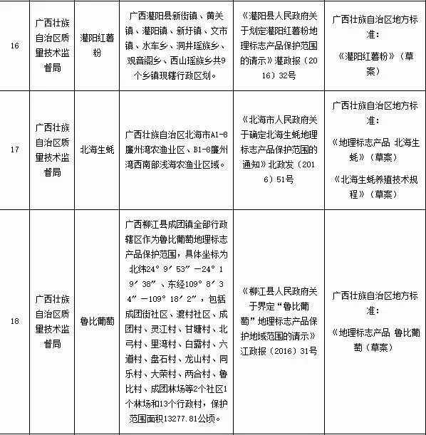 2024年10月 第74页