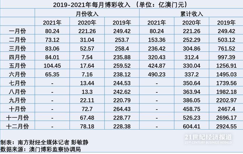 2024年10月30日 第18页