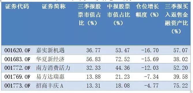 2024年10月30日 第17页