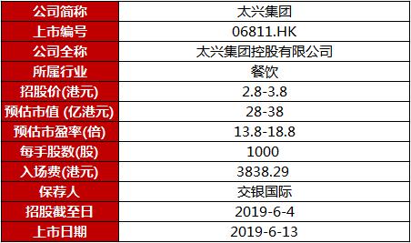 旧澳门开奖结果+开奖记录,具体方案解答解释技巧_优惠款3.332