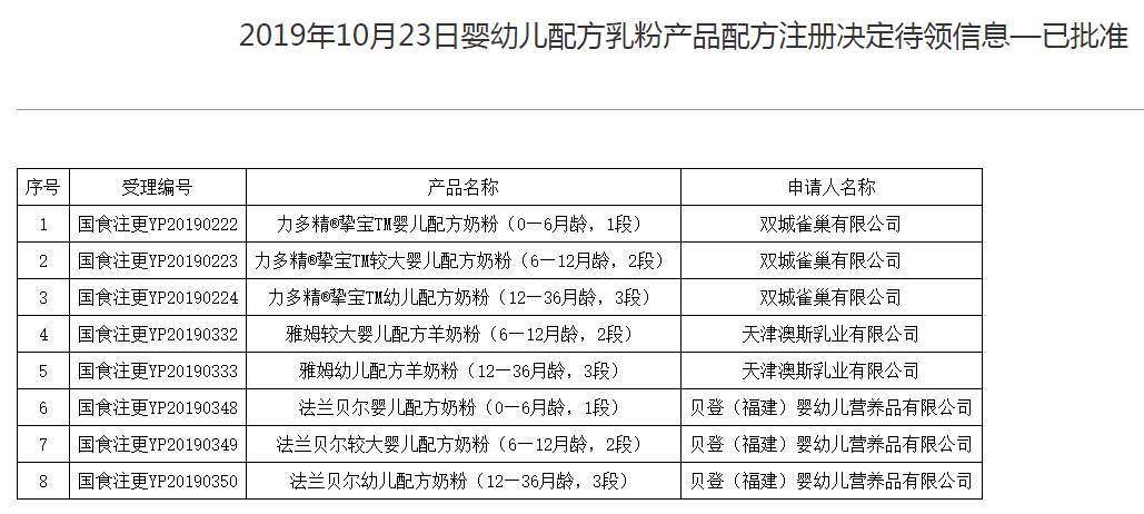 澳门一码一肖100准吗,广泛讨论过程方案_标准品2.235