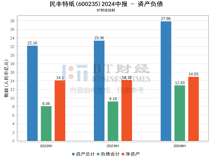 2024年澳门六今晚开奖结果,深度现象解释分析解答_纯净版0.234