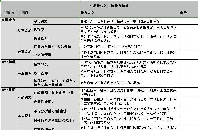 2024年10月 第50页