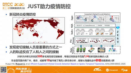 2024年10月 第63页