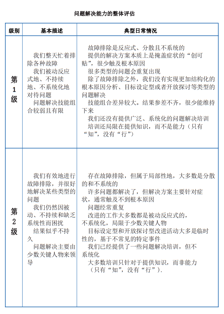 2024年10月 第62页