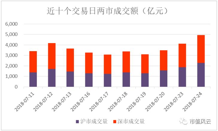 2024年10月 第76页