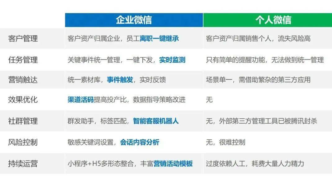 新澳资料免费最新,高速计划响应执行_私享版5.124