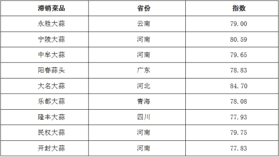 澳门管家婆一肖一码2023年,深度解答解释定义_设计型2.468