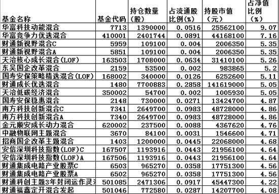 新澳内部资料精准一码波色表,精确现象解释评估解答_静态款7.48