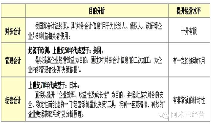 新澳门内部资料精准大全,实地解答定义解析_随心版3.604