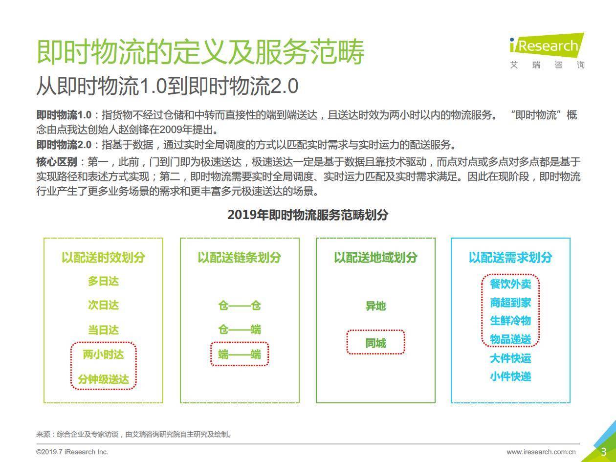 管家婆一码中一肖630集团,实时解析说明_速学版9.062